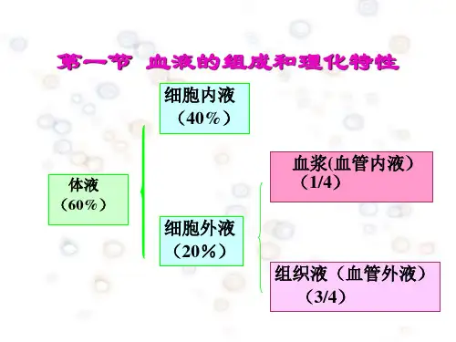 第3章血液ppt课件