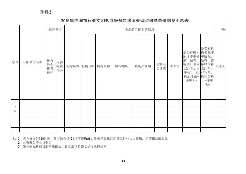 中国银行业文明规范服务星级营业网点候选单位信息汇总表
