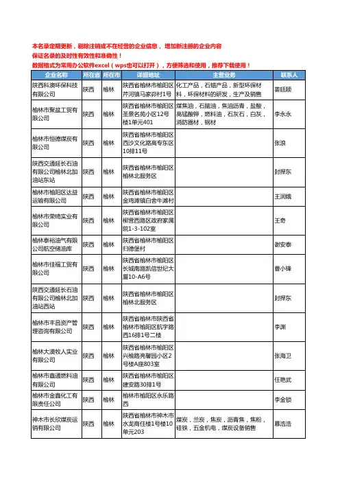 2020新版陕西省榆林石油制品工商企业公司名录名单黄页联系方式大全47家