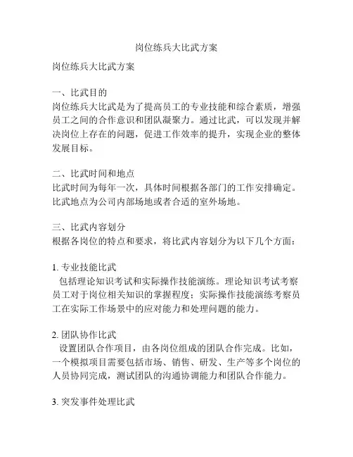 岗位练兵大比武方案