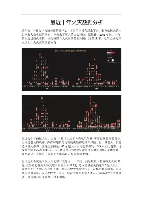 最近十年火灾数据分析