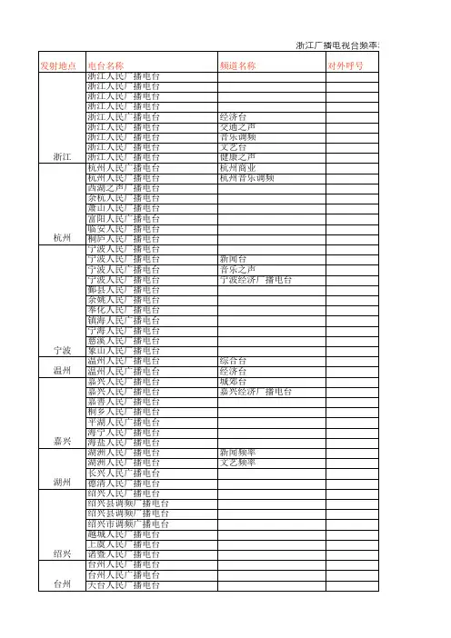 浙江省广播频率表