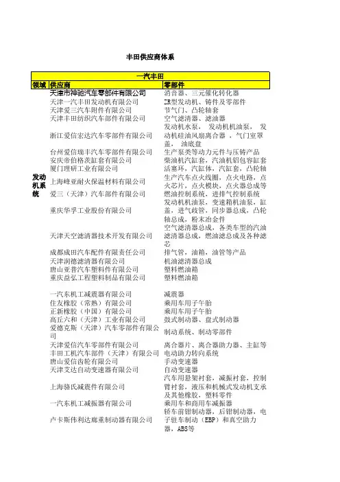 丰田核心供应商体系