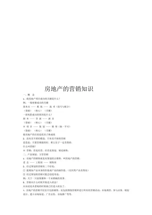 房地产的营销知识论述