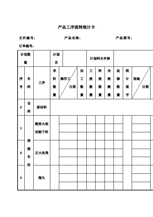 产品工序流转卡
