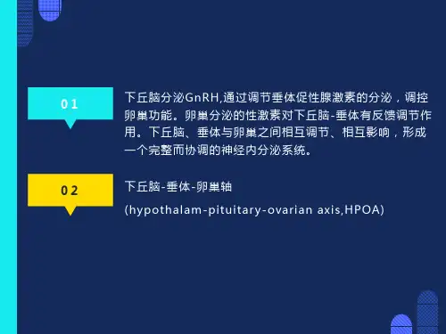 月经周期的调节