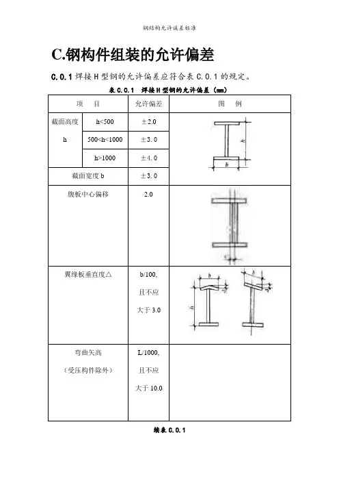钢结构允许误差标准