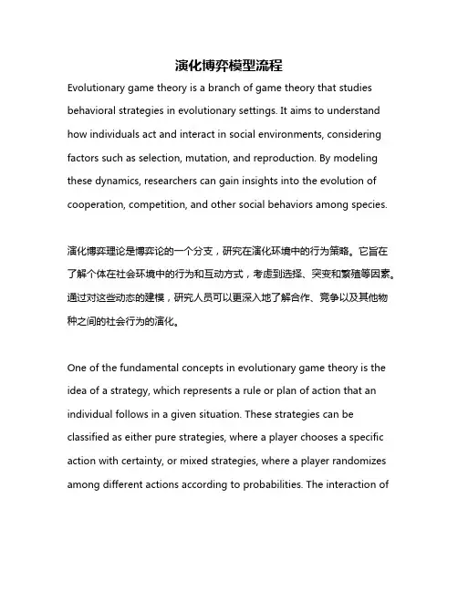 演化博弈模型流程