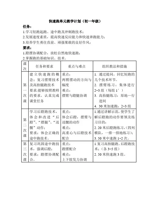 快速跑单元教学计划及教案