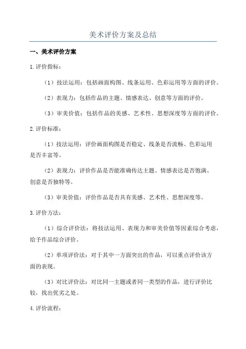 美术评价方案及总结