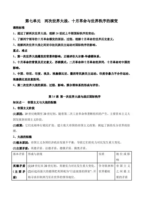 第七单元 两次世界大战、十月革命与世界秩序的演变-知识梳理(中外历史纲要下)【新教材适用】