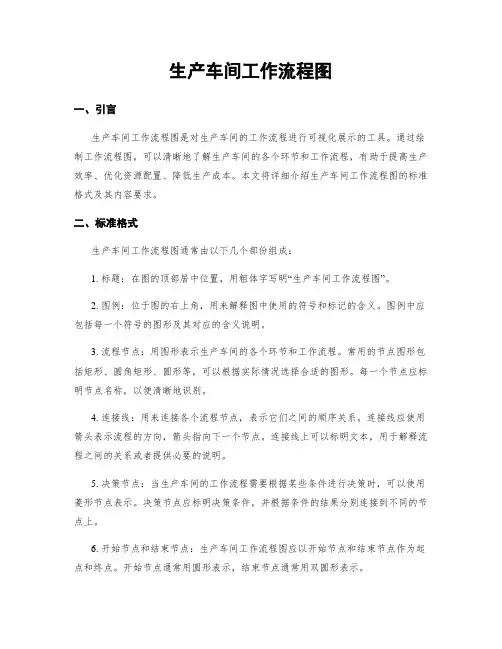 生产车间工作流程图