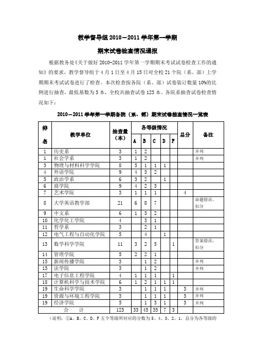 学年第一学期期末试卷检查工作总结