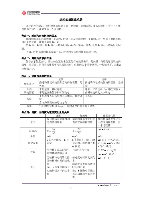 运动的描述章总结