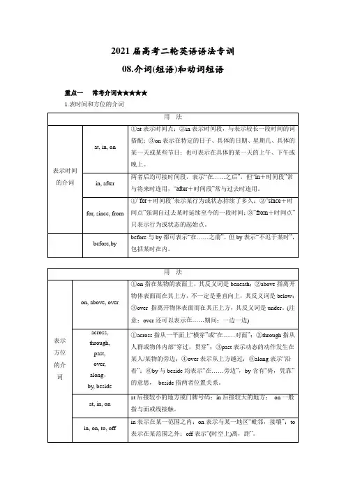 高考二轮英语语法专训：08-介词(短语)和动词短语--(原卷版)