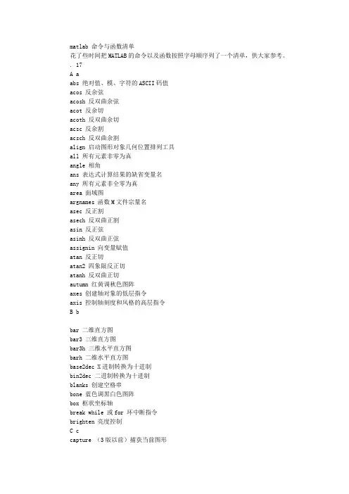 MATLAB常用命令及函数大全(字母顺序)