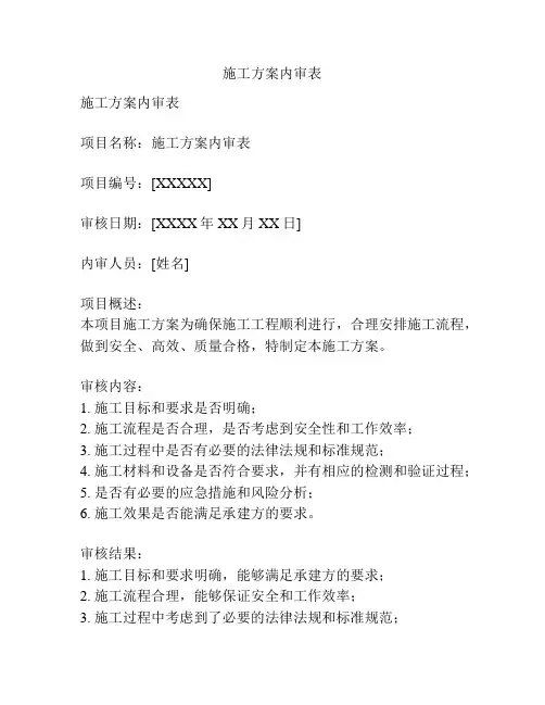 施工方案内审表