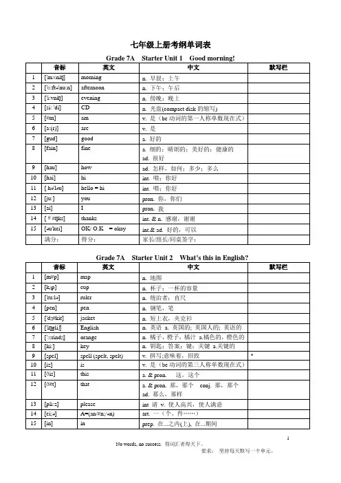 人教版英语 2020年初中中考考纲单词表(整合版)