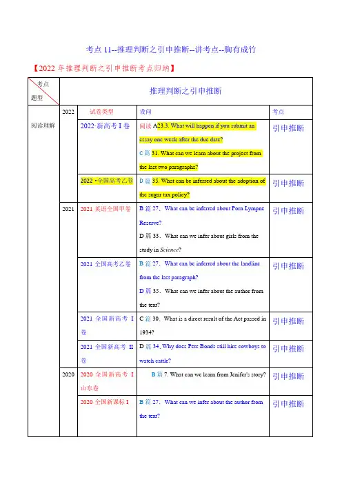 2023年高考一轮复习英语阅读理解满分攻略考点11--推理判断之引申推断(教师版)