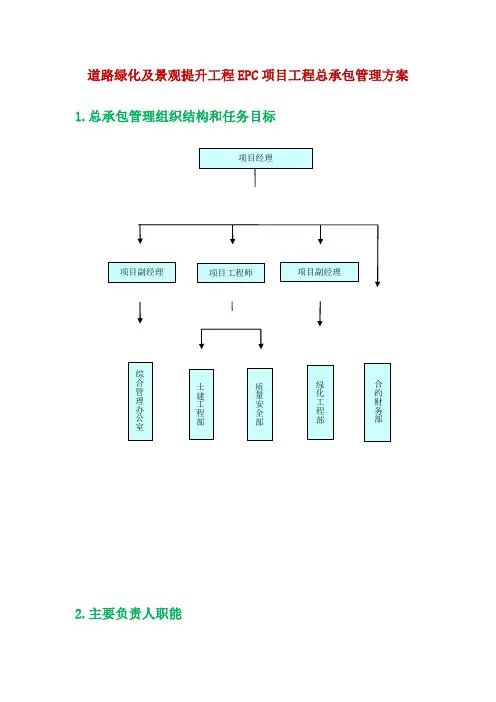 道路绿化及景观提升工程EPC项目工程总承包管理方案
