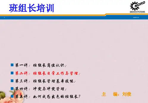 班组长培训课件(PPT 46页)
