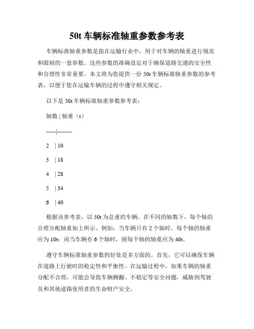50t车辆标准轴重参数参考表