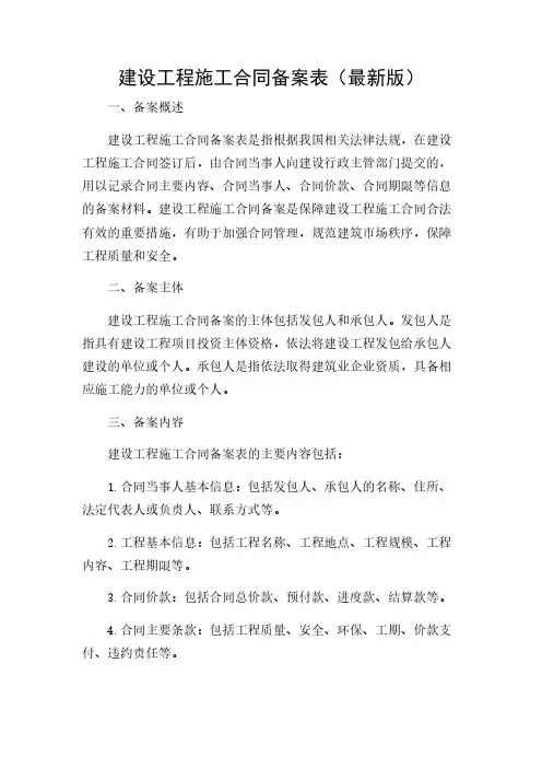 2024年-(适用复杂情况)建设工程施工合同备案表(最新版)