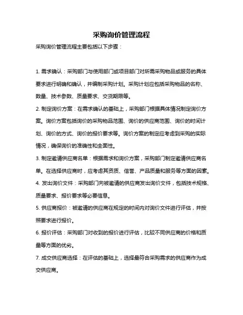 采购询价管理流程