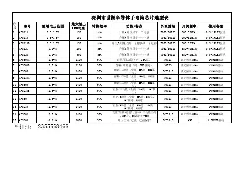 手电筒IC选型表