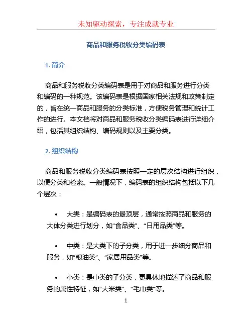 商品和服务税收分类编码表