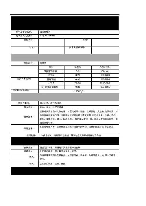 油漆稀释剂MSDSfb