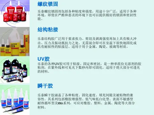 乐泰产品选择指南精简版