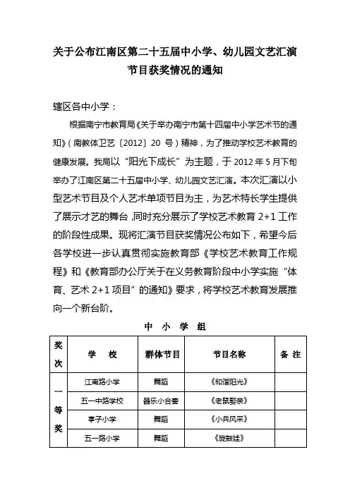 关于公布江南区第二十五届中小学、幼儿园文艺汇演节目获奖情况的通知