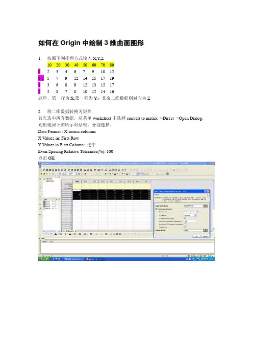 如何在Origin和SigmaPlot中绘制3维曲面图形