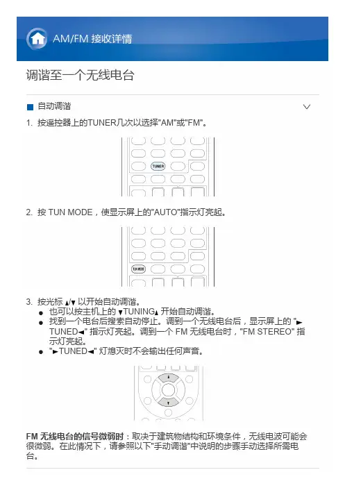 松下NS-1000W AM FM 收音机使用说明书