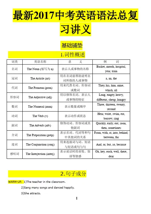 2017中考英语语法考点