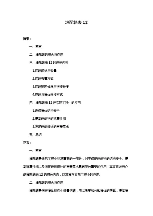墙配筋表12