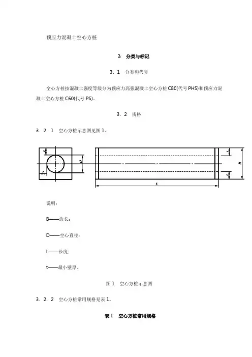 预应力混凝土空心方桩