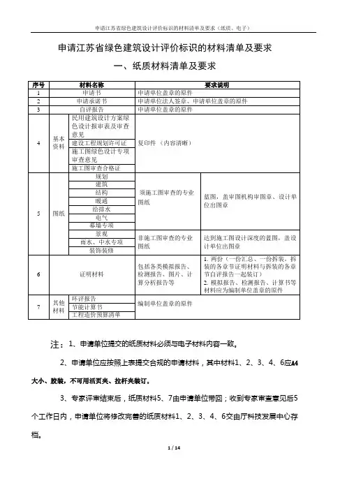 申请江苏省绿色建筑设计评价标识的材料清单及要求