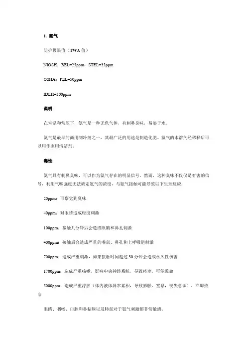 气体最大限度值及毒性危害值