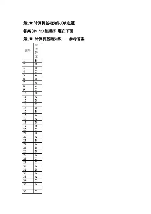 1.计算机基础知识题(2017高起专答案和题目)