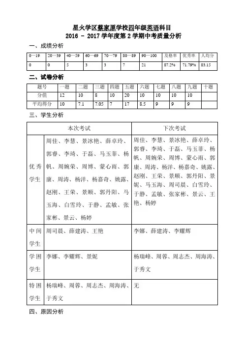 第二学期英语质量分析