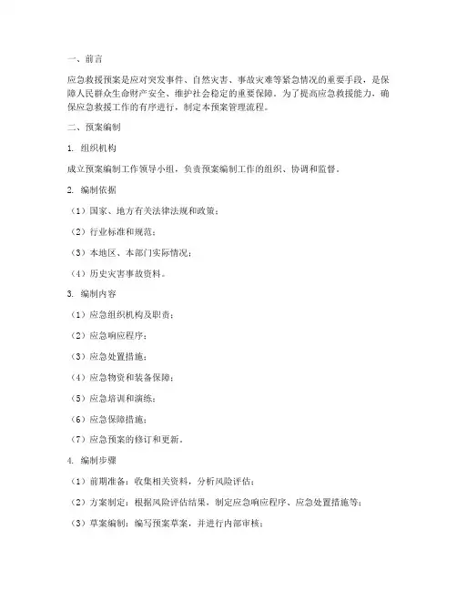 应急救援预案管理流程