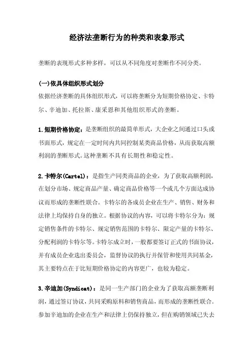 [整理]垄断行为的种类和表现形式