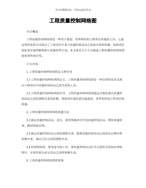 工程质量控制网络图简版