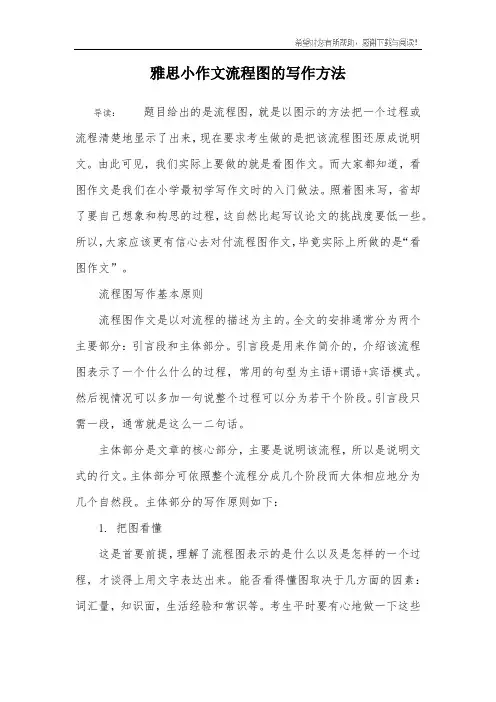 雅思小作文流程图的写作方法
