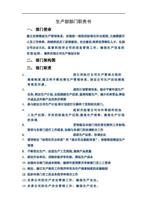 生产部门岗位说明书