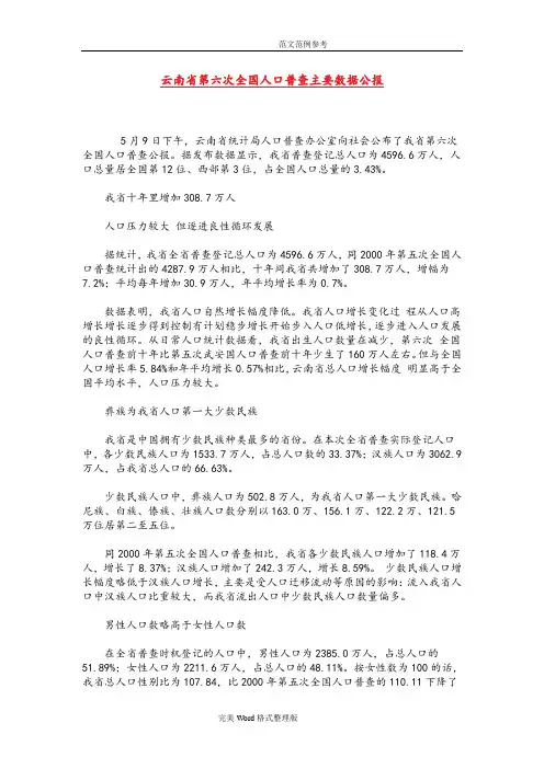 云南最新人口数量及各县名称、各县人数