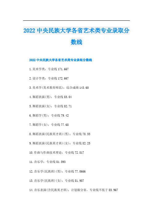 2022中央民族大学各省艺术类专业录取分数线