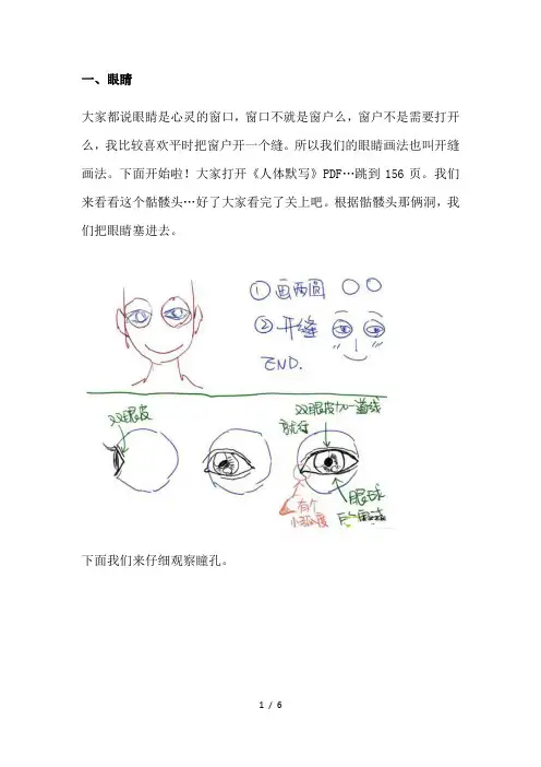 素描速写中如何画眼睛、嘴巴、鼻子、耳朵